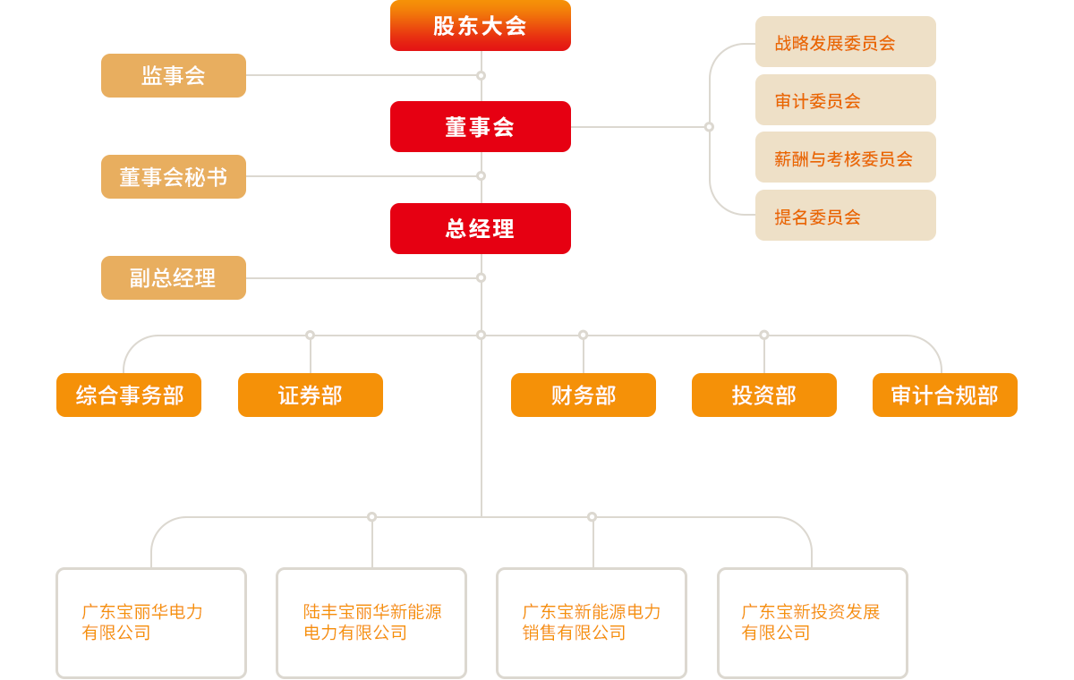 NO钱包官方网站 - 博出异常人生